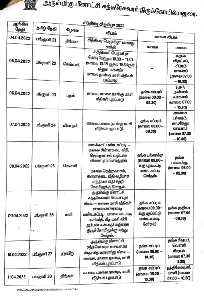 Madurai Chithirai Festival 2022 Schedule in Tamil